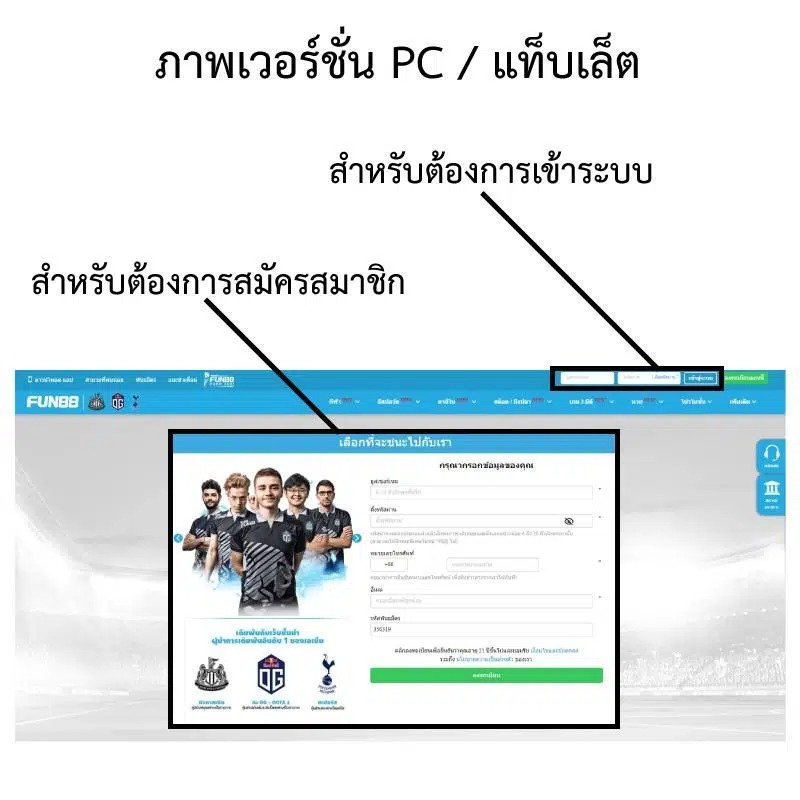 FUN888 เข้าระบบ